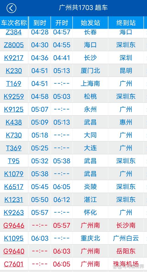 南昌到成都东火车时刻表