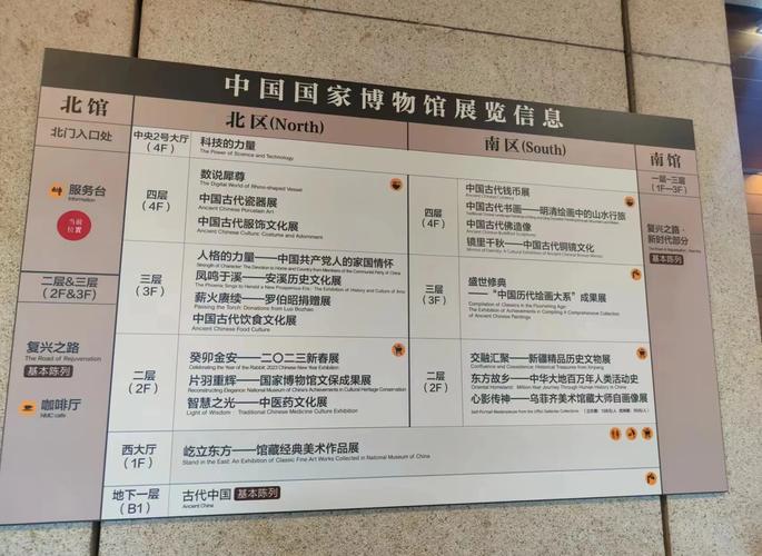 北京博物馆周一开放吗