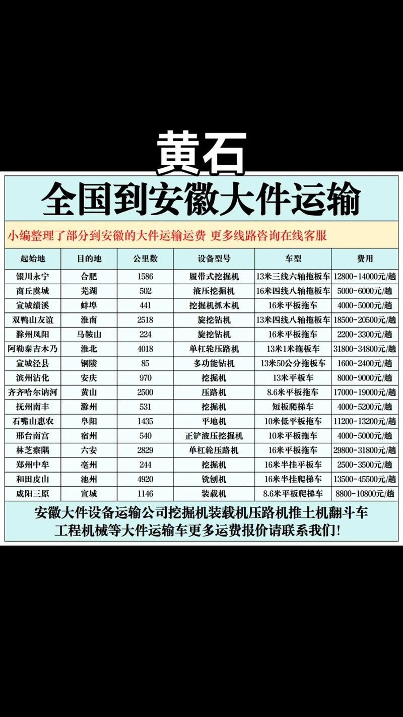 黄石到北京火车时刻表