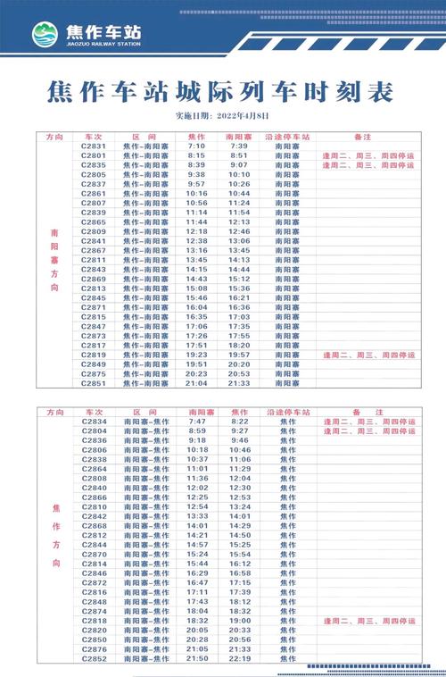 焦作到北京火车时刻表