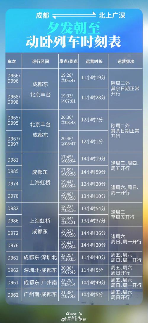 焦作到北京火车时刻表