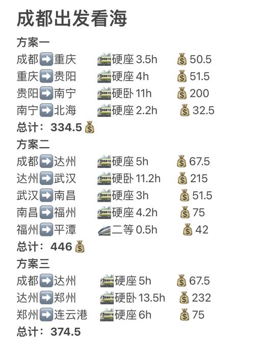 成都到广西北海多少公里