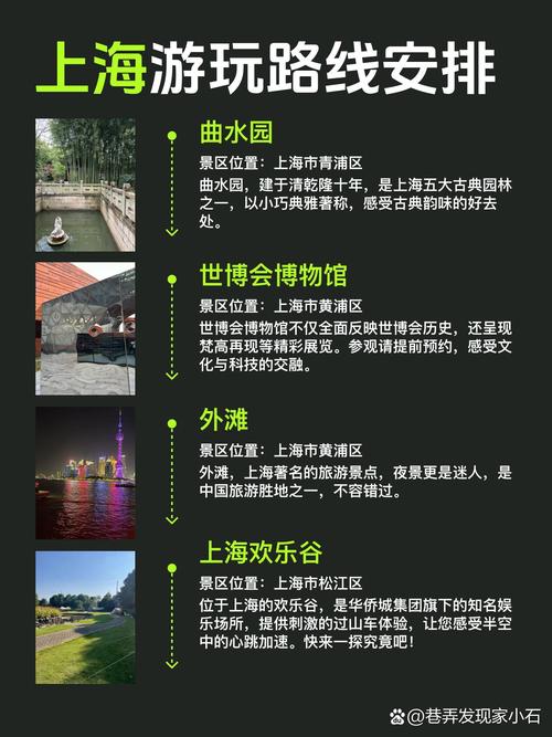 上海自由行旅游全攻略