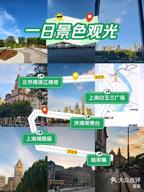 上海都市旅游卡退卡点