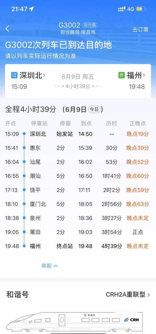 北京至福州火车时刻表