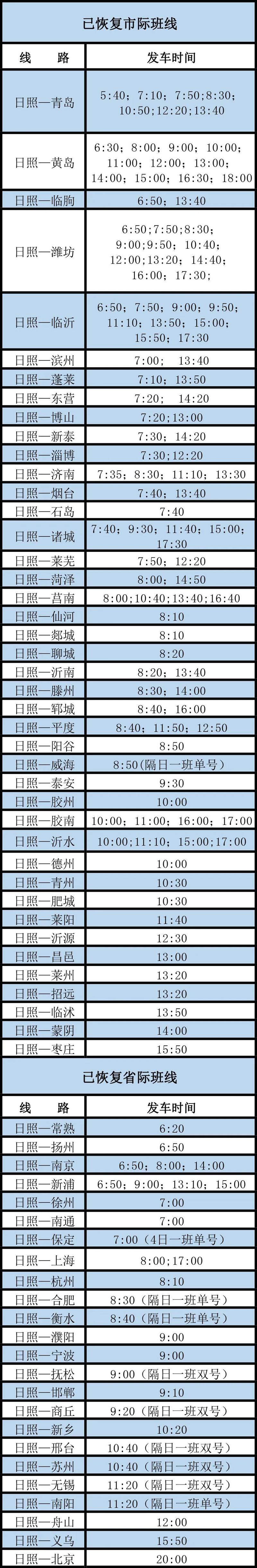 北京至日照火车时刻表