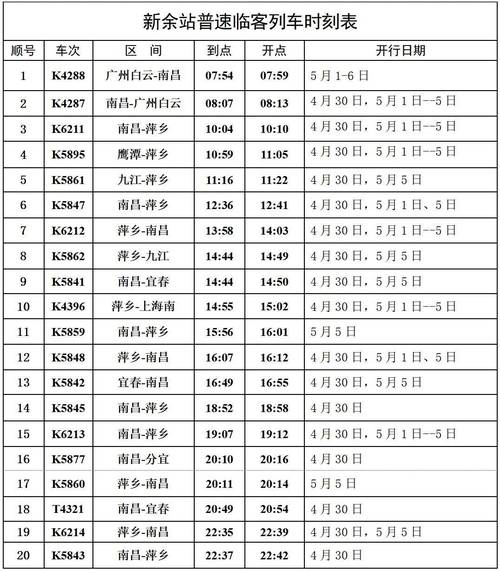 北京到扶余火车时刻表