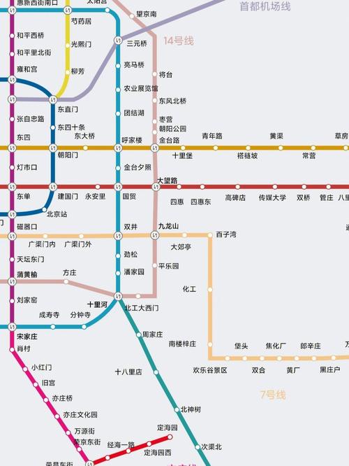 北京站到首都机场地铁