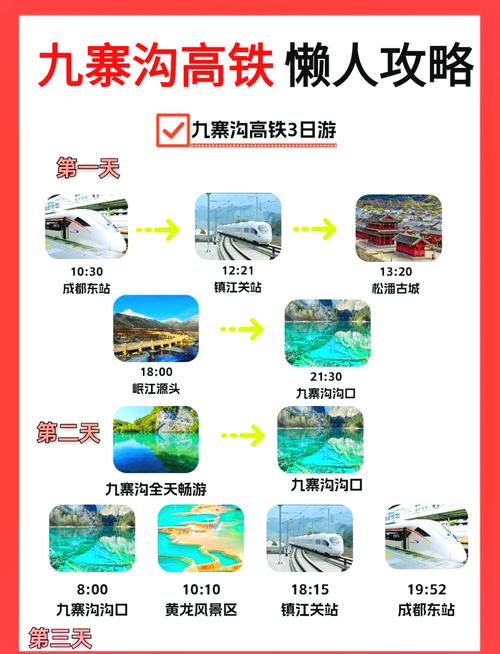 成都到九寨沟要多久时间