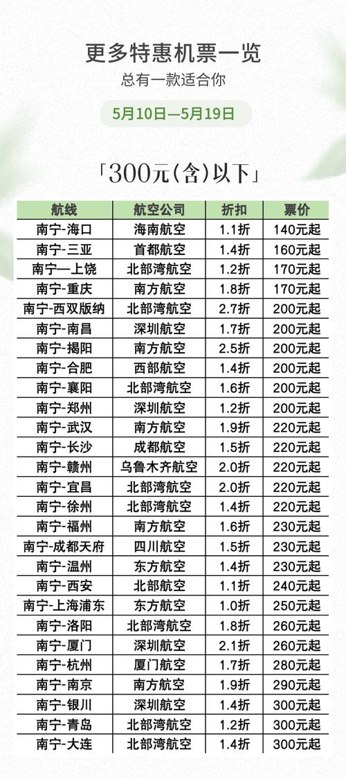 海口到成都机票价格查询