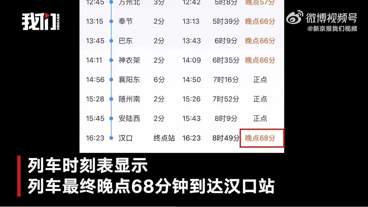 汉口到成都东动车时刻表