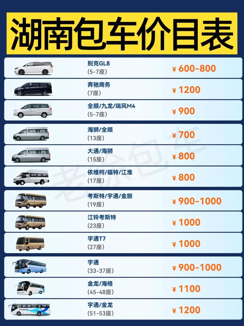 成都到黄龙溪包车多少钱