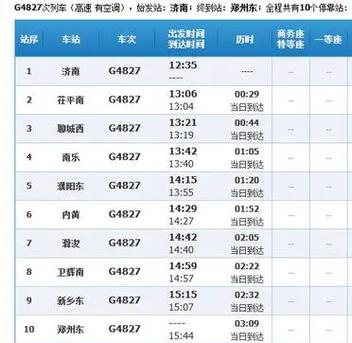 郑州到北京动车多少钱