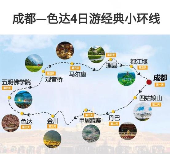 成都到国色天香怎么坐车