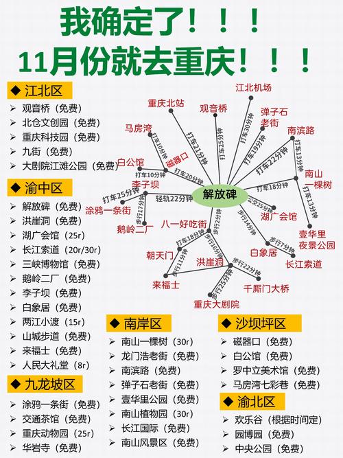 成都到重庆的汽车时刻表