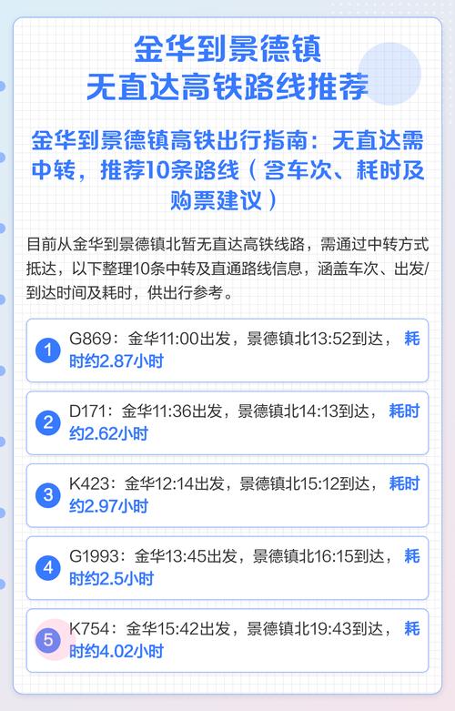 金华到北京高铁时刻表