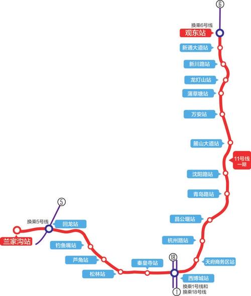 成都地铁11号线规划图