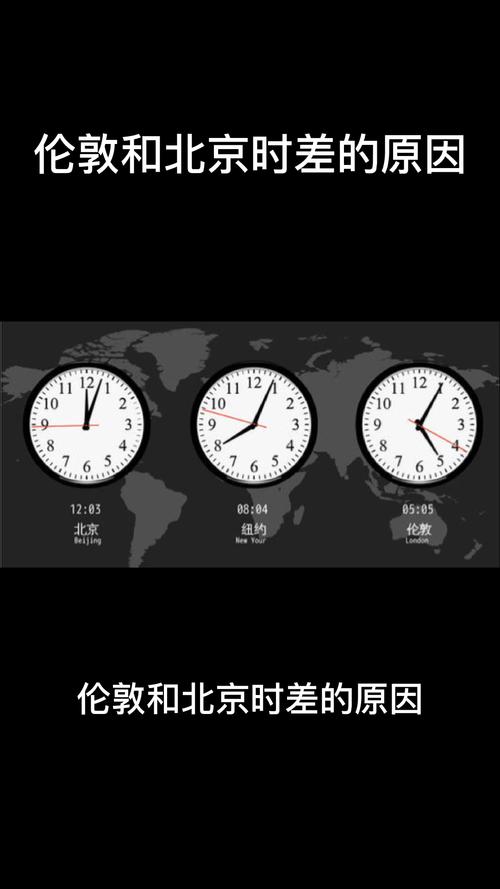 伦敦时间与北京时间差