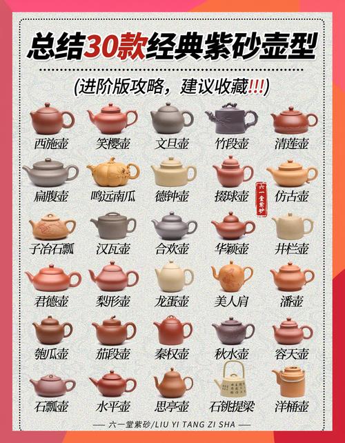 当代紫砂壶名家排名榜