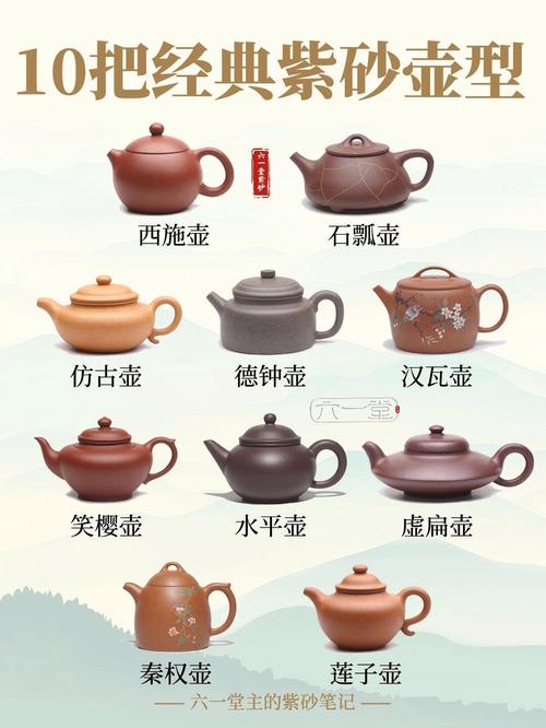 当代紫砂壶名家排名榜