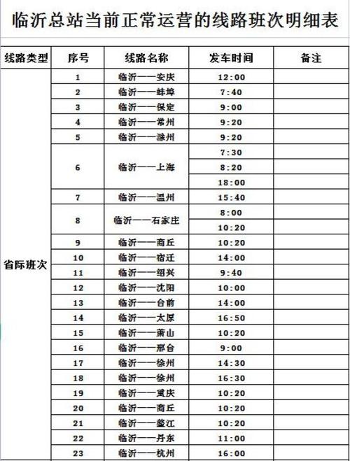 上海到临沂汽车时刻表
