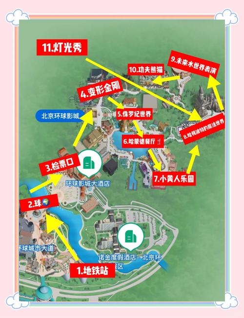 北京环球影城具体位置