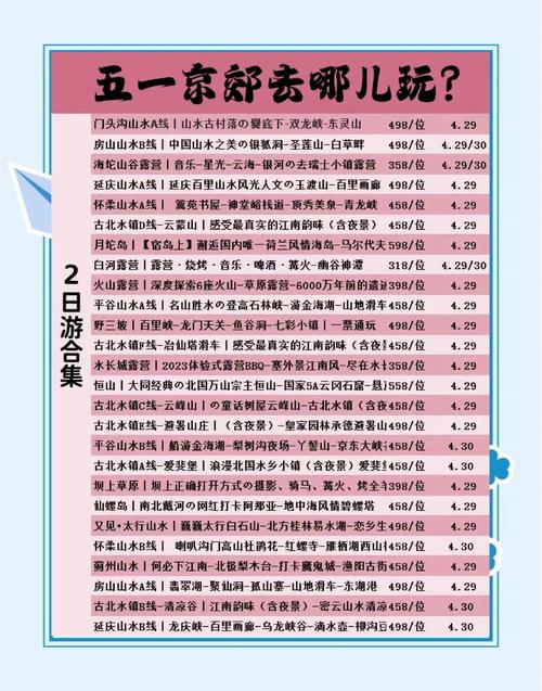 北京周边城市哪里好玩