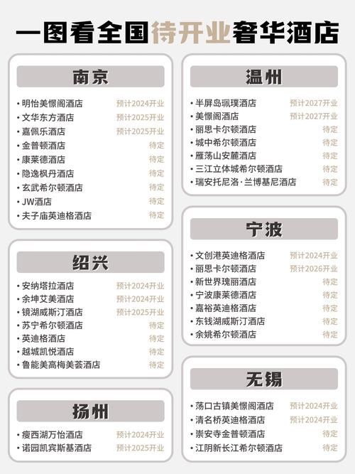 上海浦东机场宾馆价格