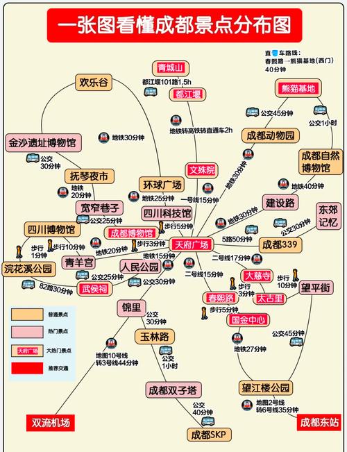 10月去成都旅游合适吗
