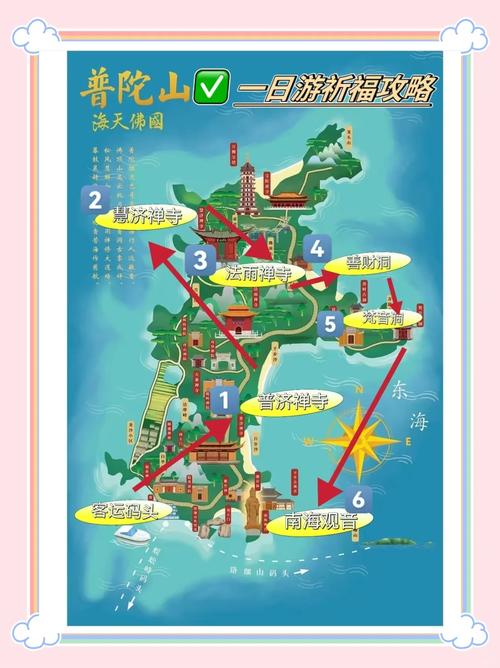 北京到普陀山旅游攻略