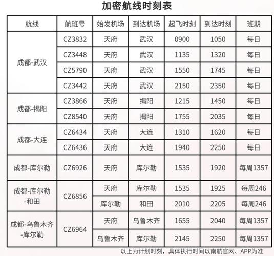 成都到马来西亚飞行时间