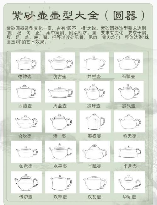 紫砂壶那种壶形出水好