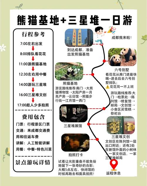 成都旅游报团还是不报团