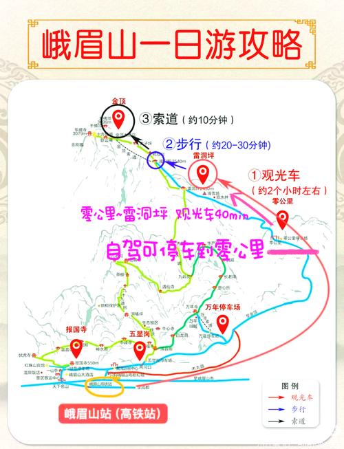 成都到峨眉山开车要多久