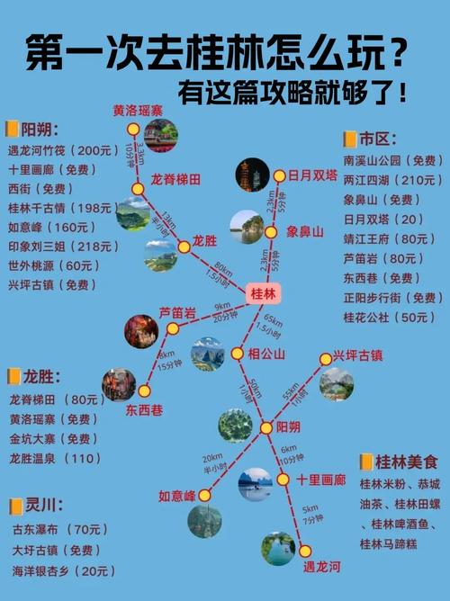 北京到桂林自驾游攻略