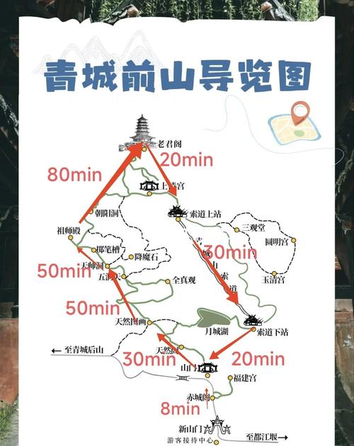 成都到青城山汽车要多久