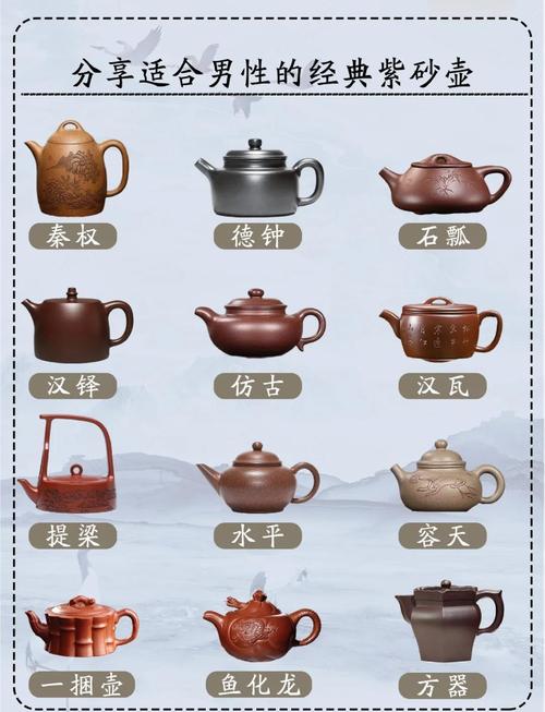 紫砂壶泡茶茶叶放多少