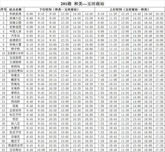 玉田到北京汽车时刻表