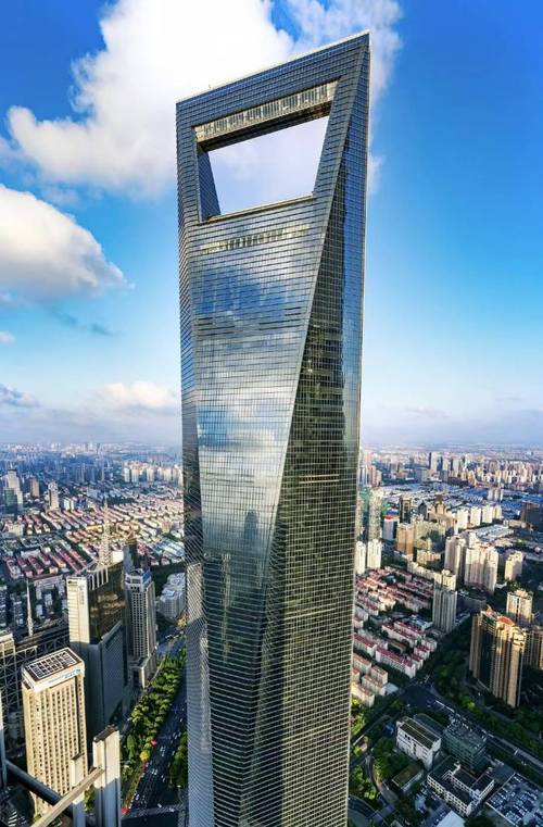 上海环球金融中心简介