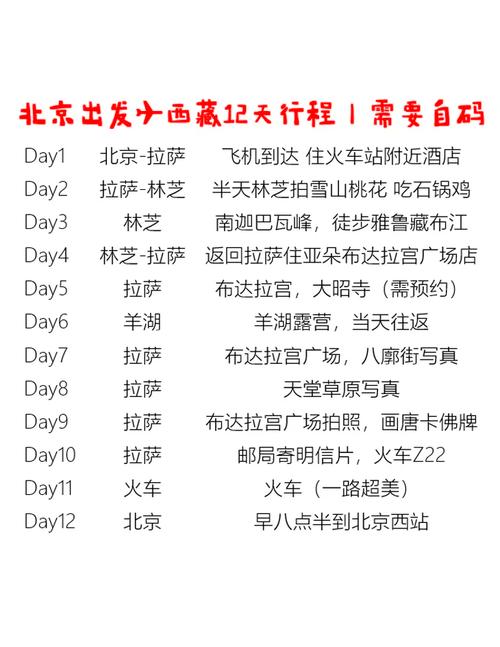 北京到拉萨自驾游攻略