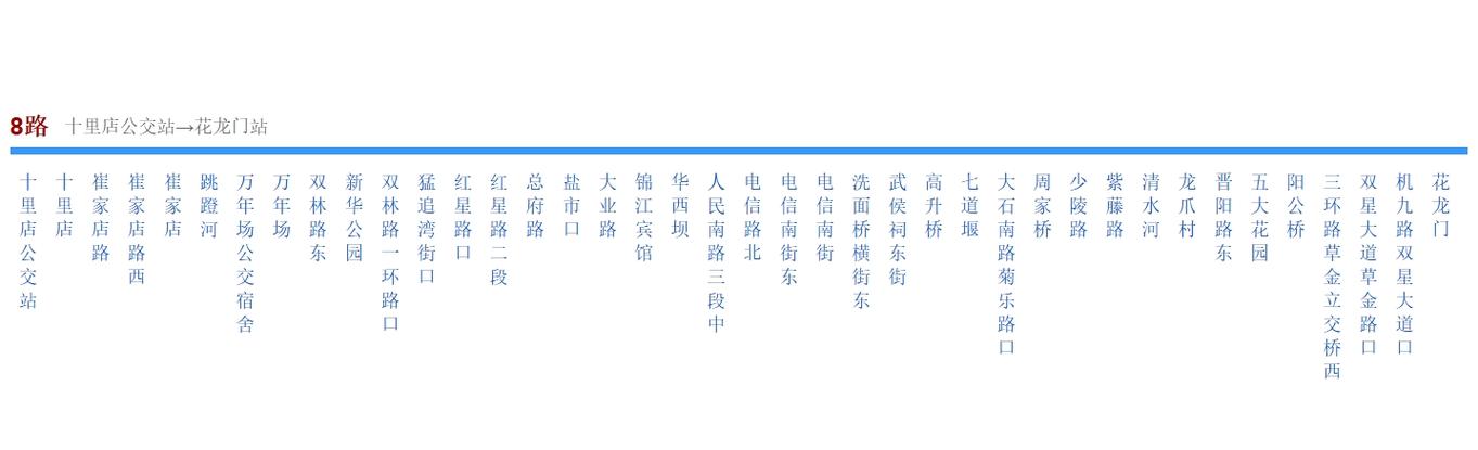成都8路公交车路线查询