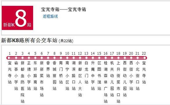成都8路公交车路线查询