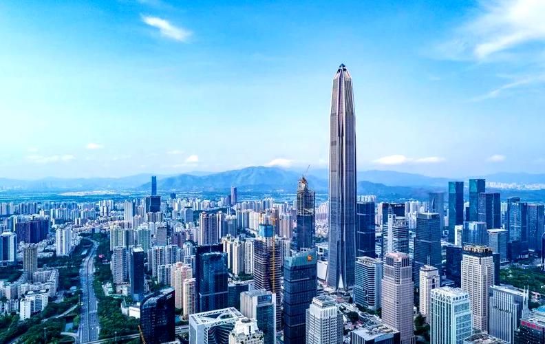 上海中国平安金融大厦