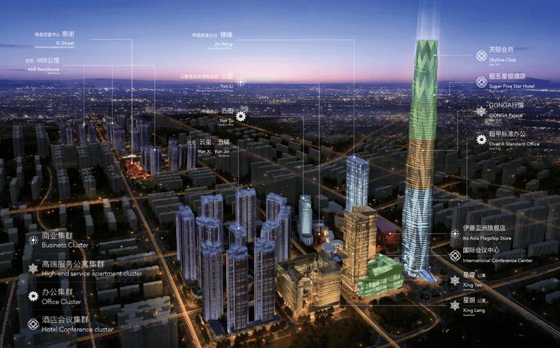 成都绿地468公馆二期