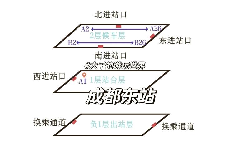 k194在成都哪里上车