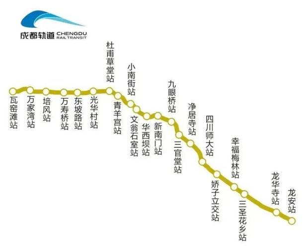 成都地铁13号线通资阳