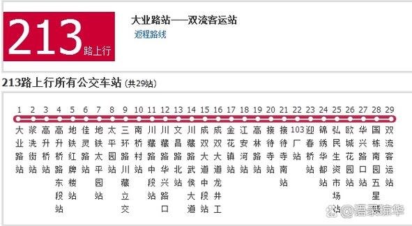 成都904路公交车路线