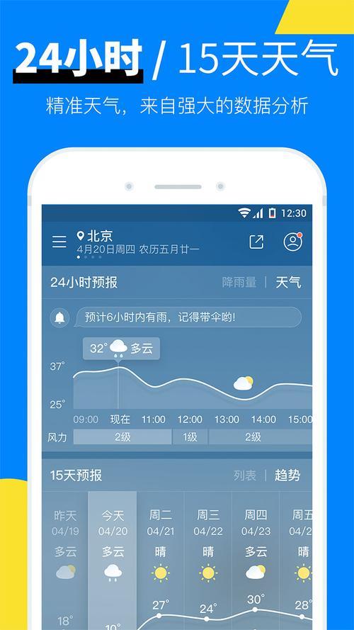 北京顺义24小时天气
