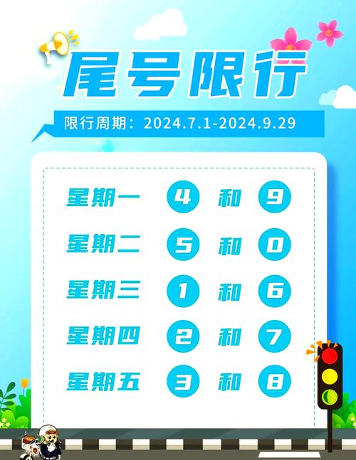 北京车牌去天津限行吗