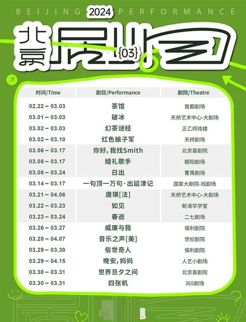 北京儿童剧院演出信息